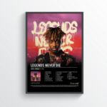 Juice wrld album posters