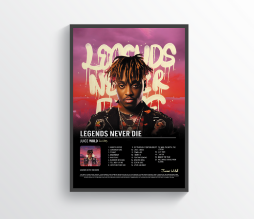 Juice wrld album posters