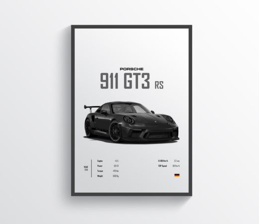 Porsche 911 GT3 RS poster